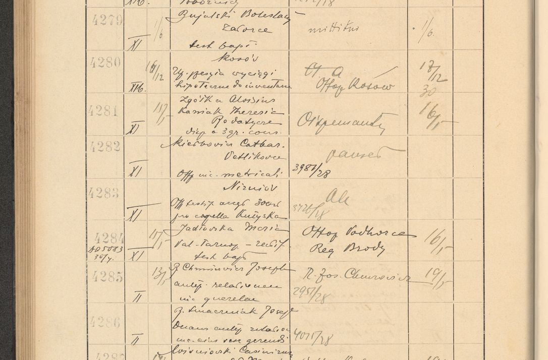 Zdjęcie nr 298 dla obiektu archiwalnego: Protocollum Consistorii lat. Leop. 1928
