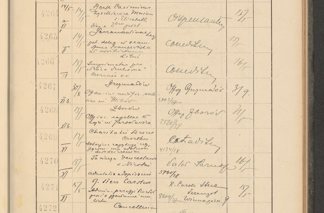 Zdjęcie nr 297 dla obiektu archiwalnego: Protocollum Consistorii lat. Leop. 1928