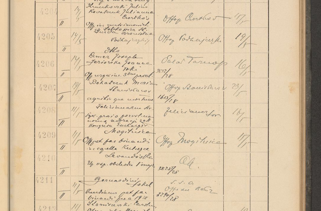 Zdjęcie nr 293 dla obiektu archiwalnego: Protocollum Consistorii lat. Leop. 1928