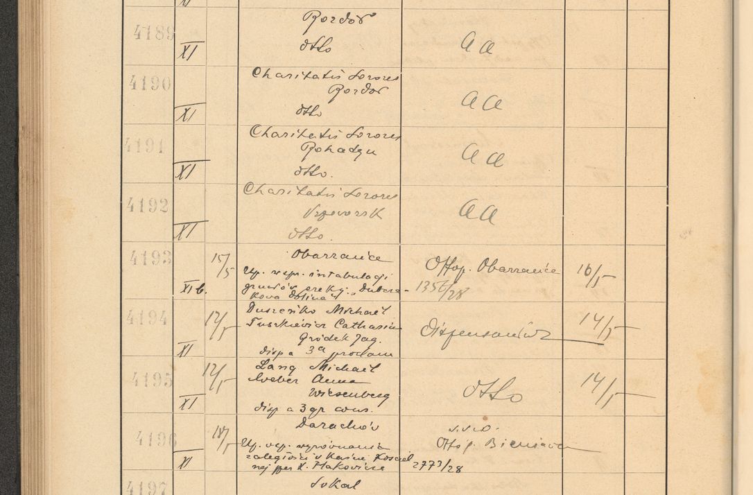 Zdjęcie nr 292 dla obiektu archiwalnego: Protocollum Consistorii lat. Leop. 1928