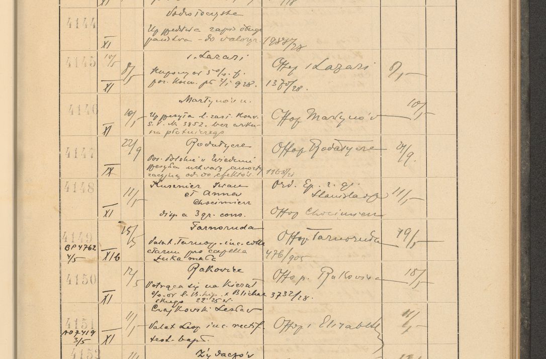 Zdjęcie nr 289 dla obiektu archiwalnego: Protocollum Consistorii lat. Leop. 1928