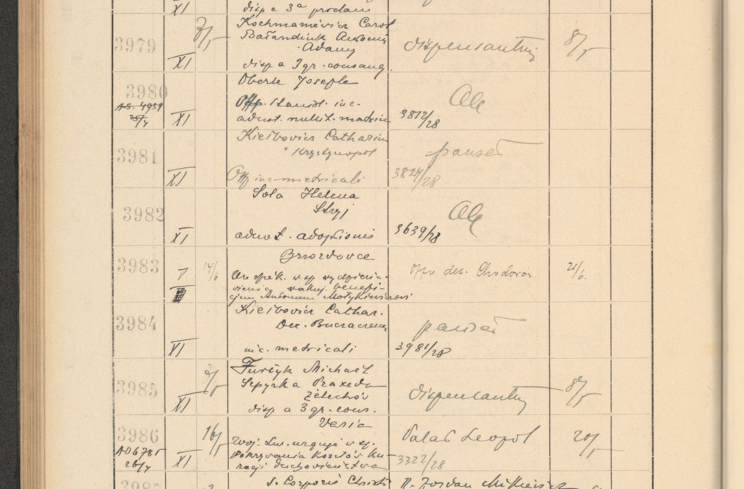 Zdjęcie nr 278 dla obiektu archiwalnego: Protocollum Consistorii lat. Leop. 1928