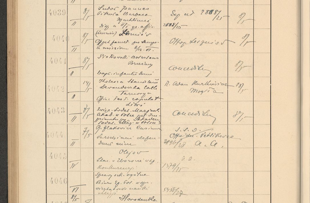 Zdjęcie nr 282 dla obiektu archiwalnego: Protocollum Consistorii lat. Leop. 1928