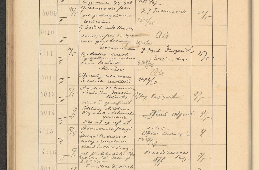 Zdjęcie nr 280 dla obiektu archiwalnego: Protocollum Consistorii lat. Leop. 1928