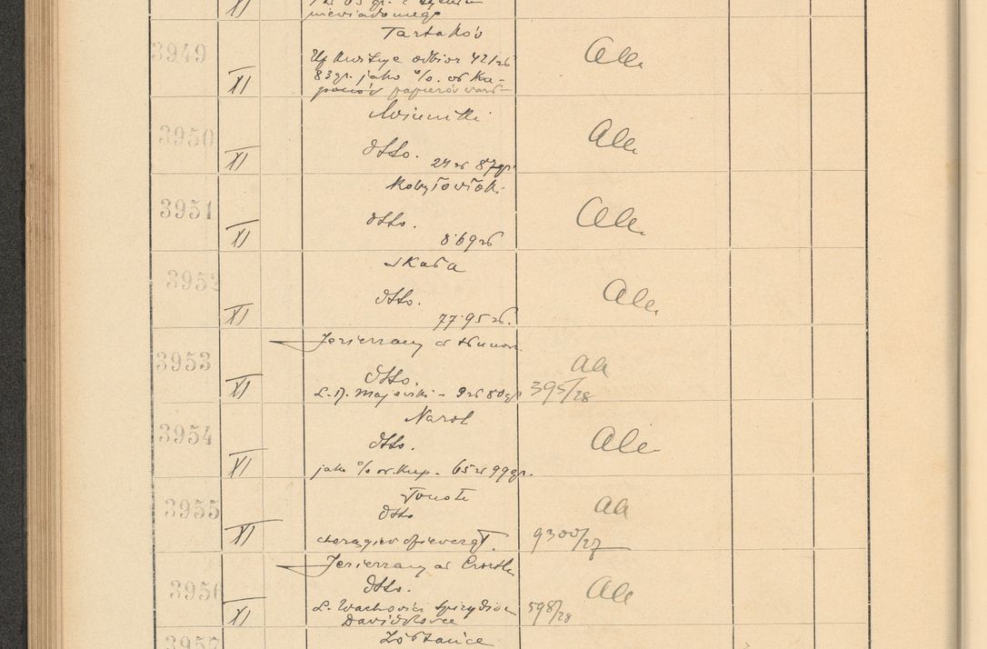 Zdjęcie nr 276 dla obiektu archiwalnego: Protocollum Consistorii lat. Leop. 1928