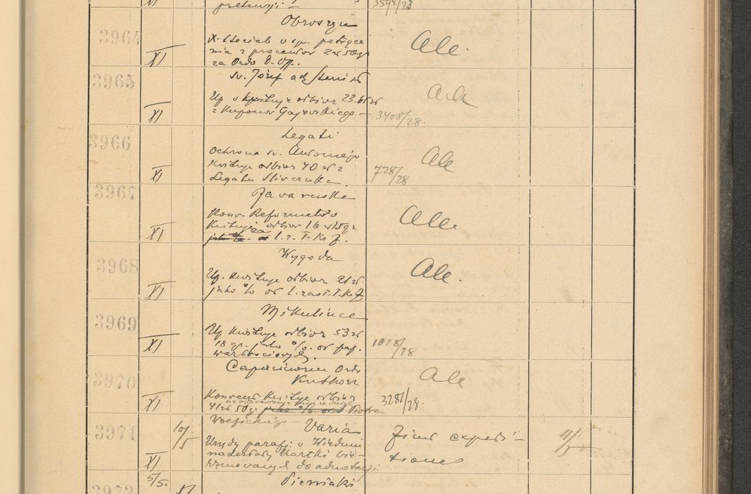 Zdjęcie nr 277 dla obiektu archiwalnego: Protocollum Consistorii lat. Leop. 1928