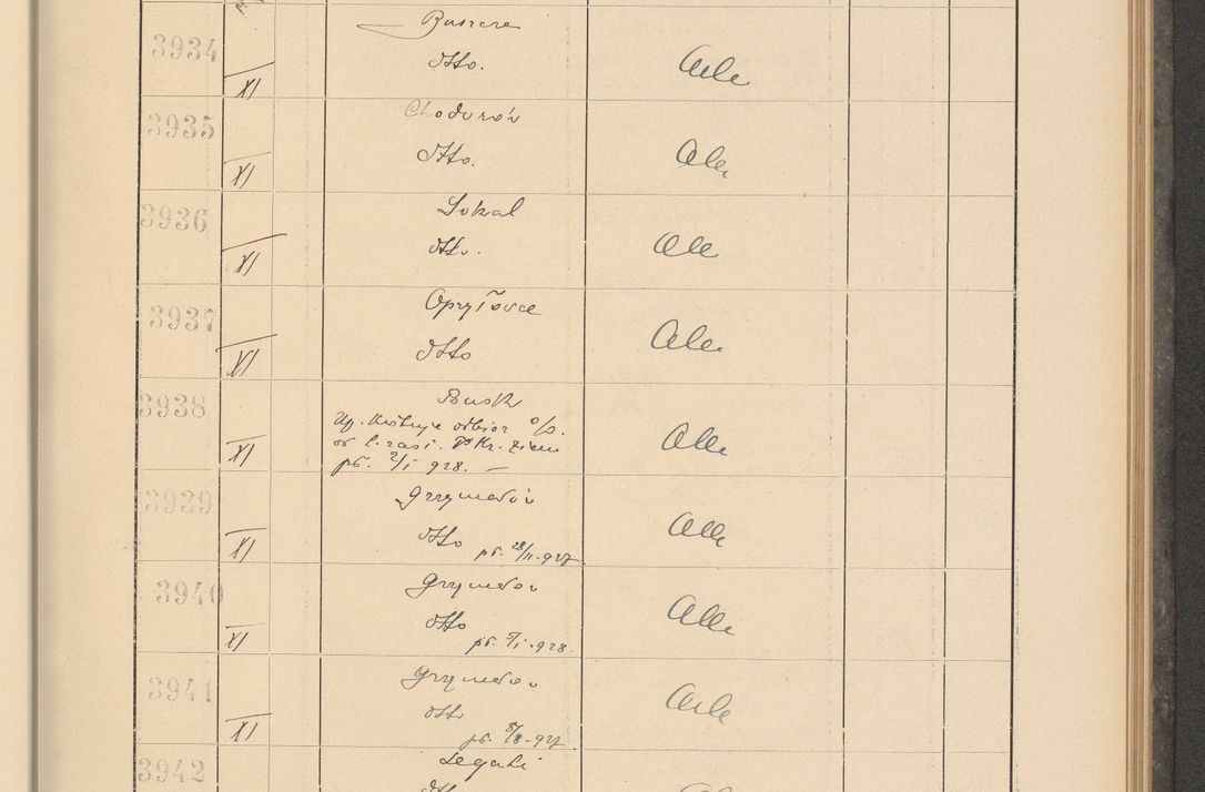 Zdjęcie nr 275 dla obiektu archiwalnego: Protocollum Consistorii lat. Leop. 1928