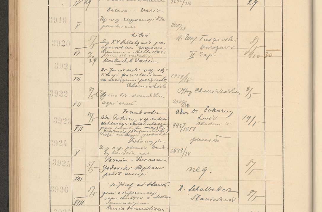 Zdjęcie nr 274 dla obiektu archiwalnego: Protocollum Consistorii lat. Leop. 1928