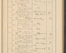 Zdjęcie nr 271 dla obiektu archiwalnego: Protocollum Consistorii lat. Leop. 1928