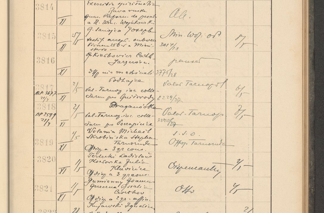 Zdjęcie nr 267 dla obiektu archiwalnego: Protocollum Consistorii lat. Leop. 1928