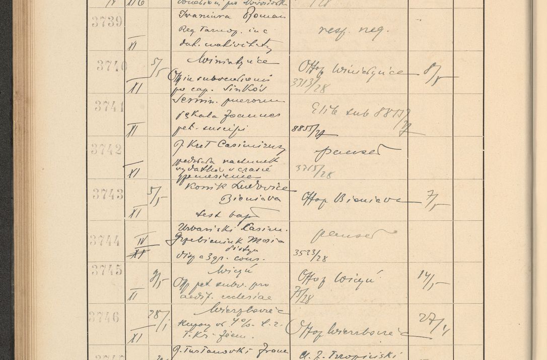 Zdjęcie nr 262 dla obiektu archiwalnego: Protocollum Consistorii lat. Leop. 1928