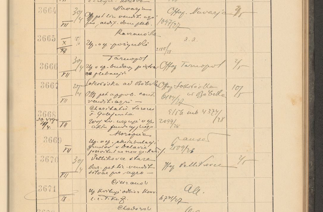 Zdjęcie nr 257 dla obiektu archiwalnego: Protocollum Consistorii lat. Leop. 1928