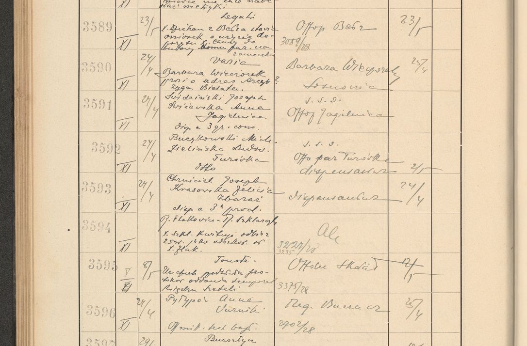 Zdjęcie nr 252 dla obiektu archiwalnego: Protocollum Consistorii lat. Leop. 1928