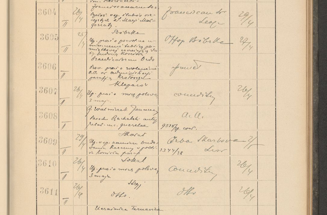 Zdjęcie nr 253 dla obiektu archiwalnego: Protocollum Consistorii lat. Leop. 1928