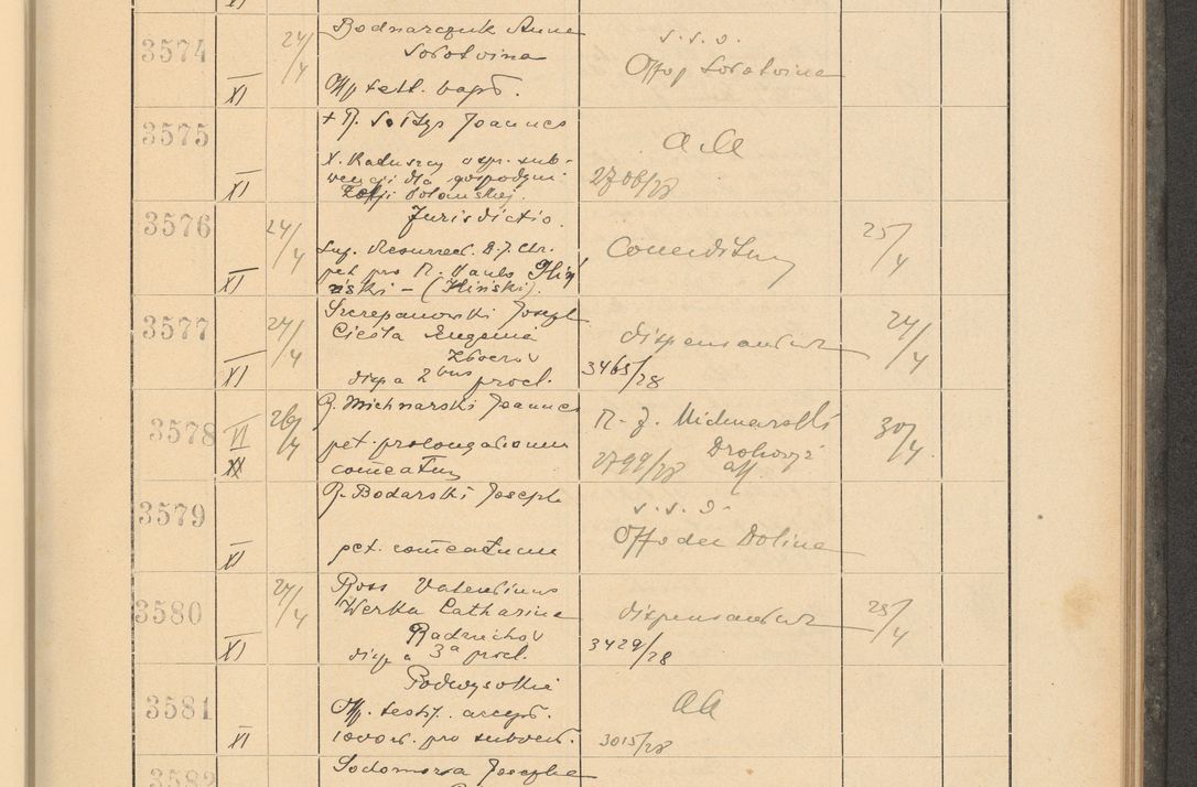 Zdjęcie nr 251 dla obiektu archiwalnego: Protocollum Consistorii lat. Leop. 1928