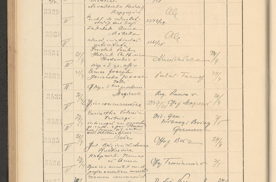Zdjęcie nr 248 dla obiektu archiwalnego: Protocollum Consistorii lat. Leop. 1928