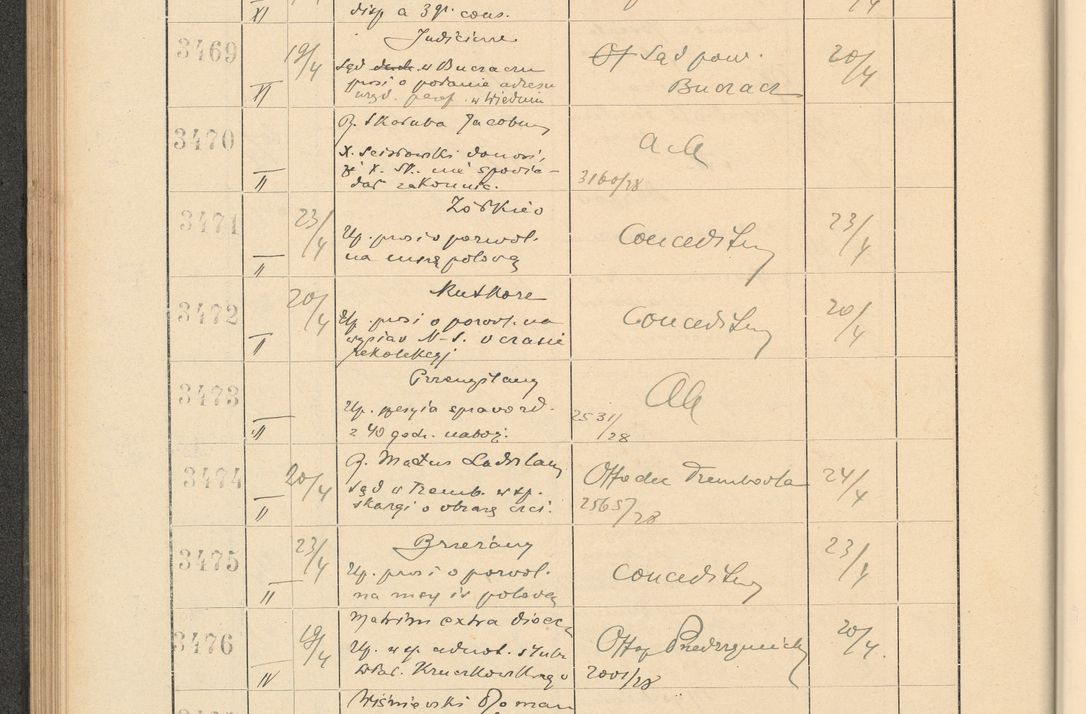 Zdjęcie nr 244 dla obiektu archiwalnego: Protocollum Consistorii lat. Leop. 1928