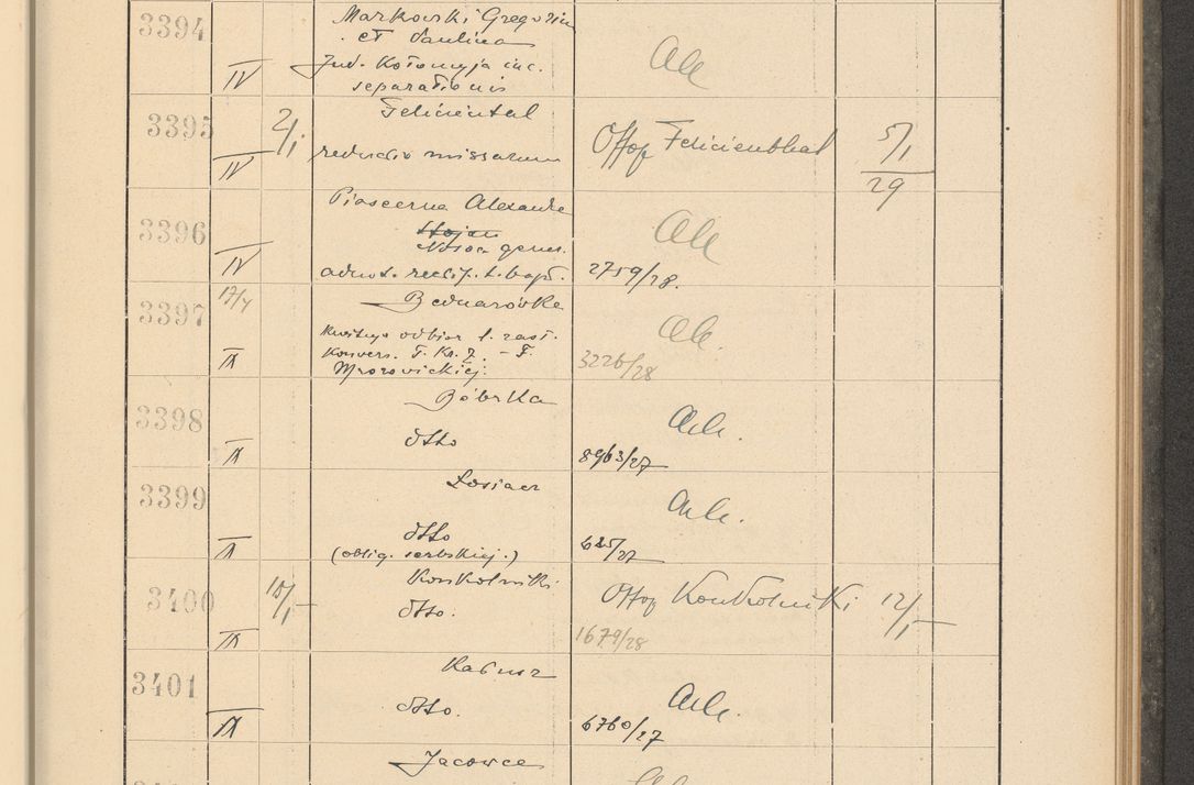 Zdjęcie nr 239 dla obiektu archiwalnego: Protocollum Consistorii lat. Leop. 1928