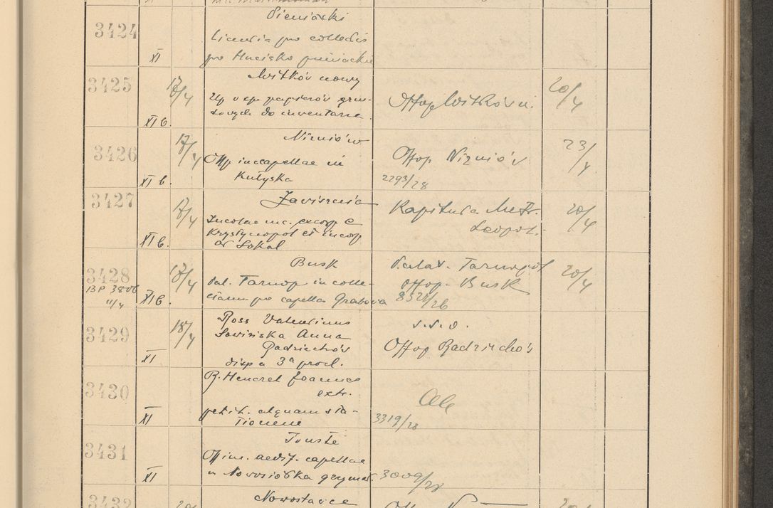 Zdjęcie nr 241 dla obiektu archiwalnego: Protocollum Consistorii lat. Leop. 1928