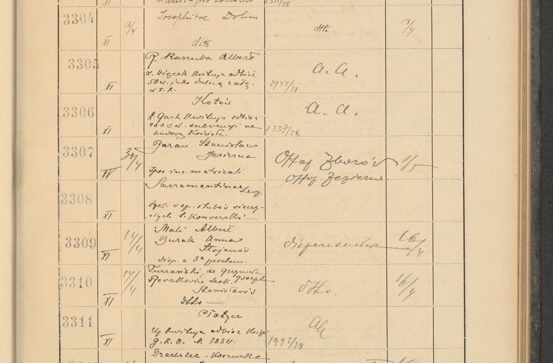 Zdjęcie nr 233 dla obiektu archiwalnego: Protocollum Consistorii lat. Leop. 1928
