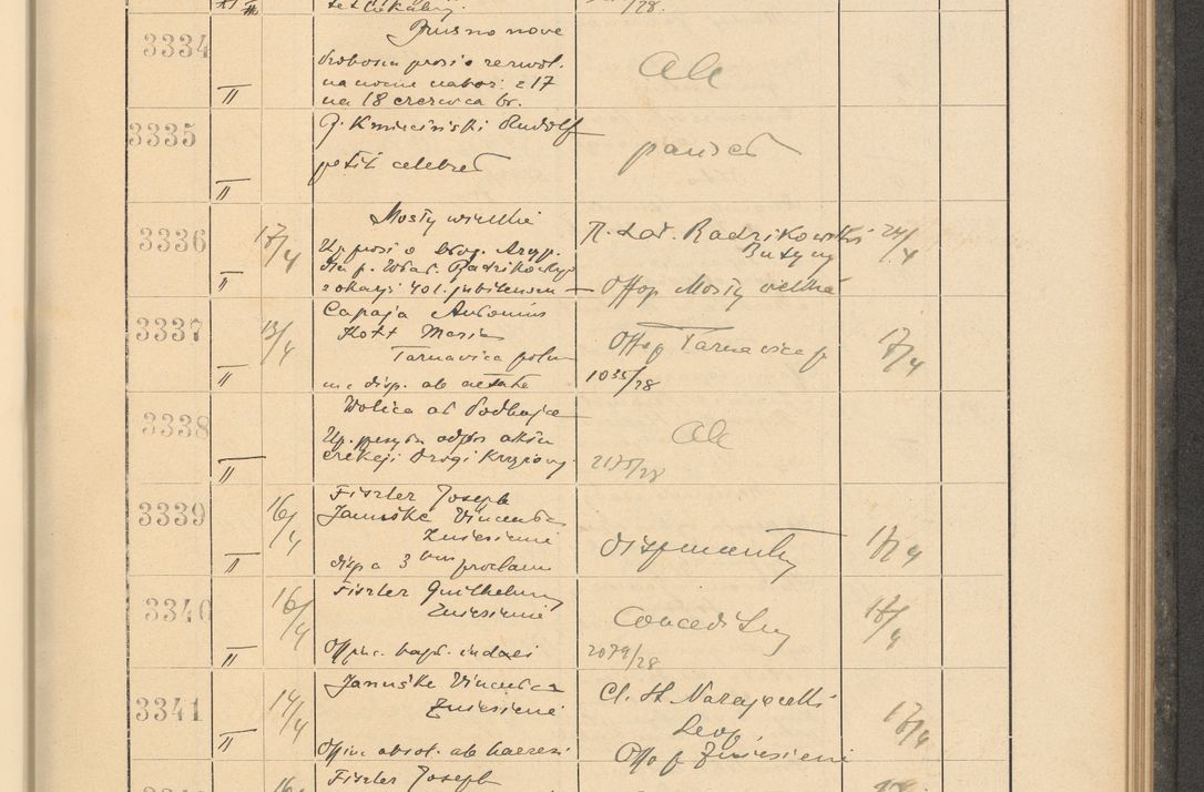 Zdjęcie nr 235 dla obiektu archiwalnego: Protocollum Consistorii lat. Leop. 1928