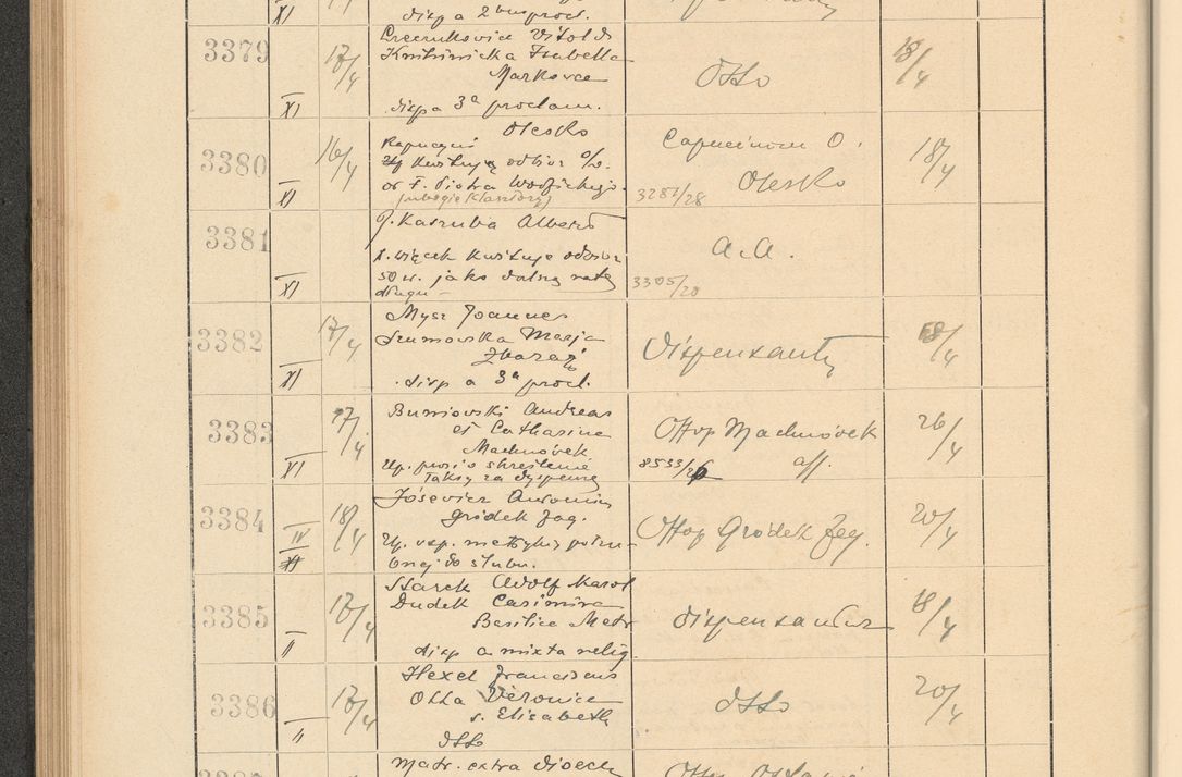 Zdjęcie nr 238 dla obiektu archiwalnego: Protocollum Consistorii lat. Leop. 1928