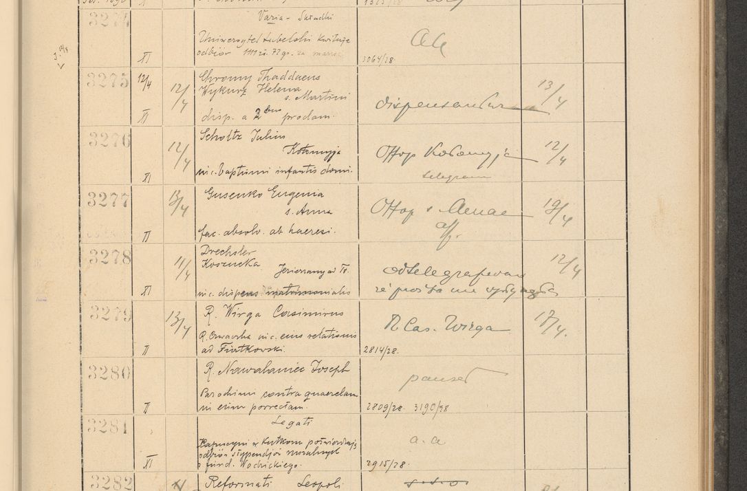 Zdjęcie nr 231 dla obiektu archiwalnego: Protocollum Consistorii lat. Leop. 1928
