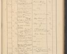 Zdjęcie nr 231 dla obiektu archiwalnego: Protocollum Consistorii lat. Leop. 1928
