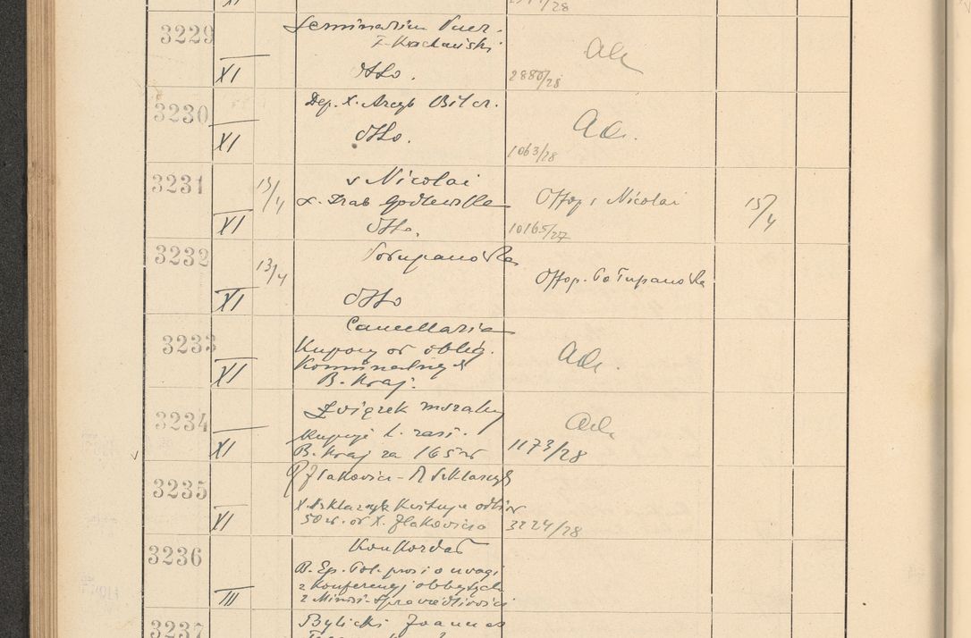 Zdjęcie nr 228 dla obiektu archiwalnego: Protocollum Consistorii lat. Leop. 1928