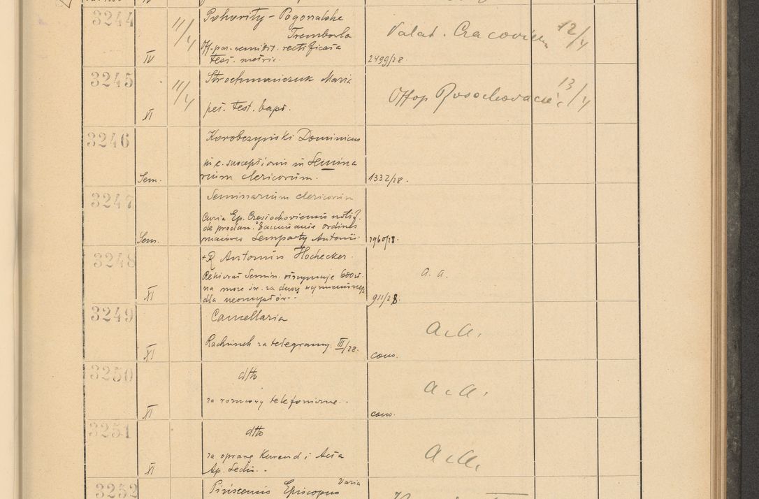Zdjęcie nr 229 dla obiektu archiwalnego: Protocollum Consistorii lat. Leop. 1928