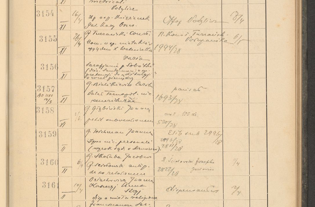 Zdjęcie nr 223 dla obiektu archiwalnego: Protocollum Consistorii lat. Leop. 1928