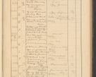 Zdjęcie nr 223 dla obiektu archiwalnego: Protocollum Consistorii lat. Leop. 1928