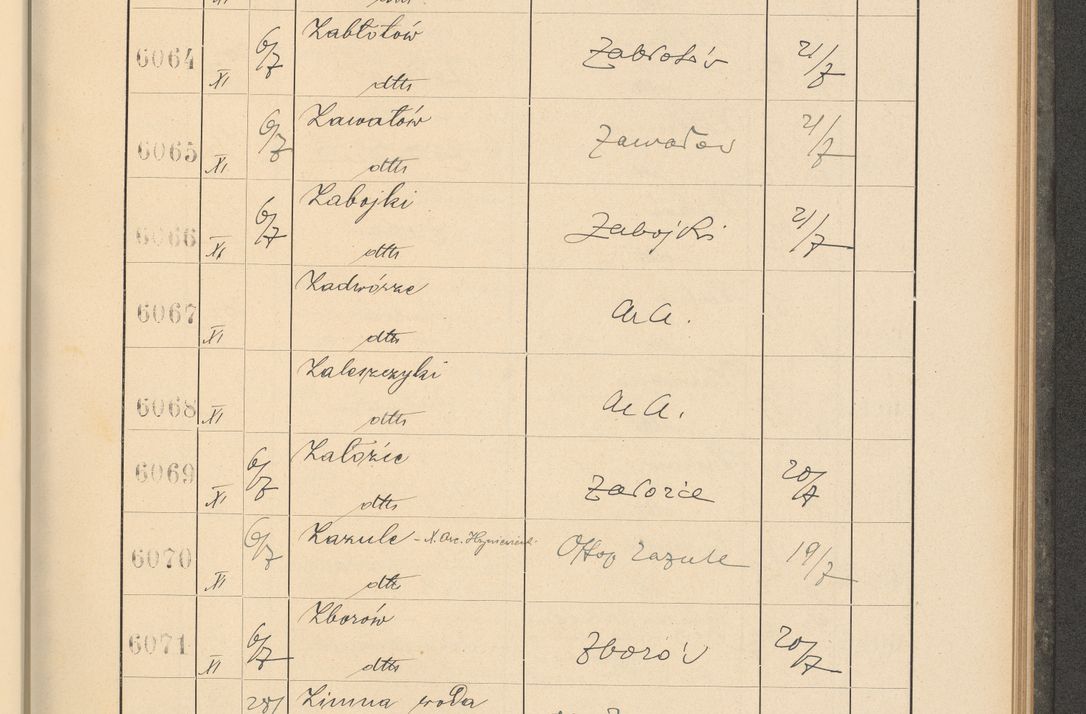 Zdjęcie nr 417 dla obiektu archiwalnego: Protocollum Consistorii lat. Leop. 1928