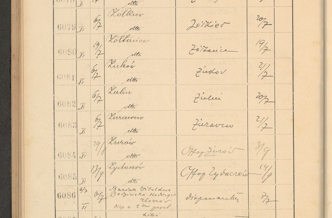 Zdjęcie nr 418 dla obiektu archiwalnego: Protocollum Consistorii lat. Leop. 1928