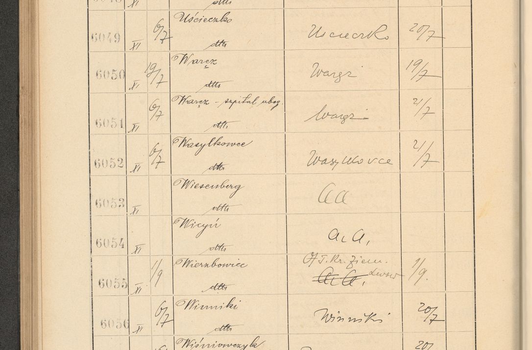 Zdjęcie nr 416 dla obiektu archiwalnego: Protocollum Consistorii lat. Leop. 1928