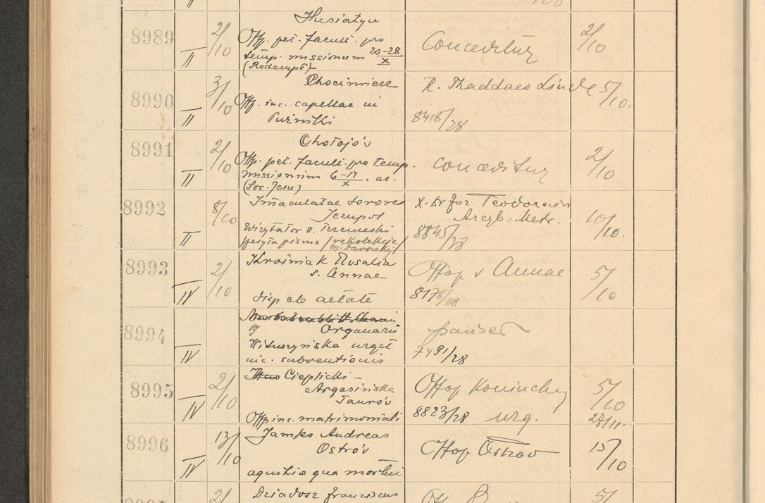 Zdjęcie nr 612 dla obiektu archiwalnego: Protocollum Consistorii lat. Leop. 1928