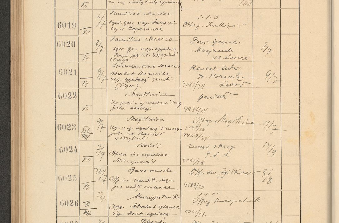 Zdjęcie nr 414 dla obiektu archiwalnego: Protocollum Consistorii lat. Leop. 1928