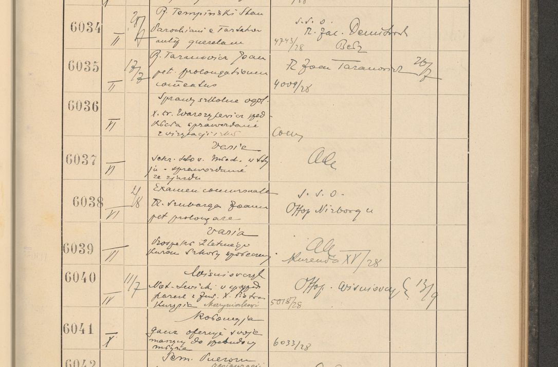 Zdjęcie nr 415 dla obiektu archiwalnego: Protocollum Consistorii lat. Leop. 1928