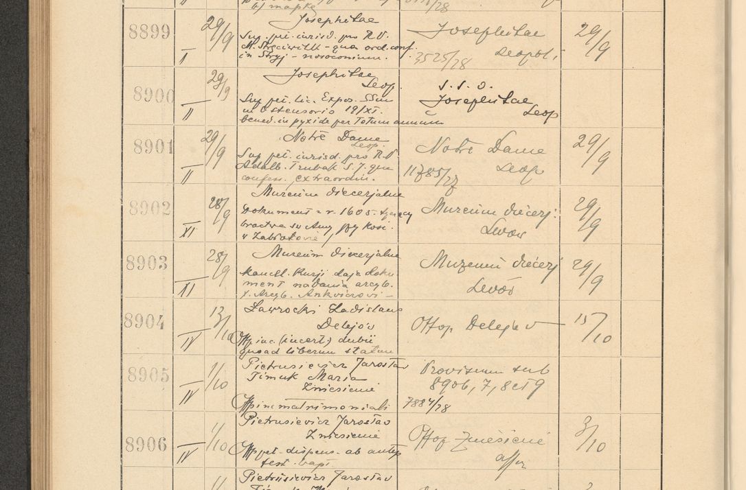 Zdjęcie nr 606 dla obiektu archiwalnego: Protocollum Consistorii lat. Leop. 1928
