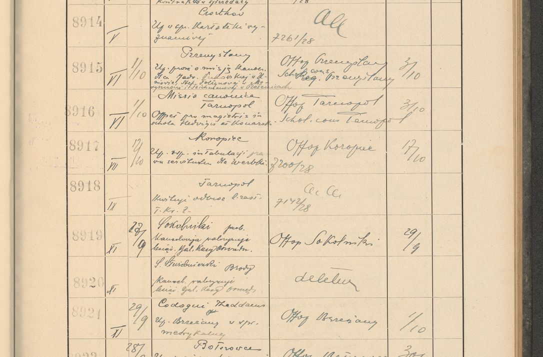 Zdjęcie nr 607 dla obiektu archiwalnego: Protocollum Consistorii lat. Leop. 1928