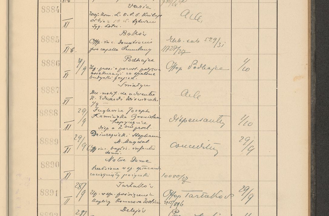 Zdjęcie nr 605 dla obiektu archiwalnego: Protocollum Consistorii lat. Leop. 1928