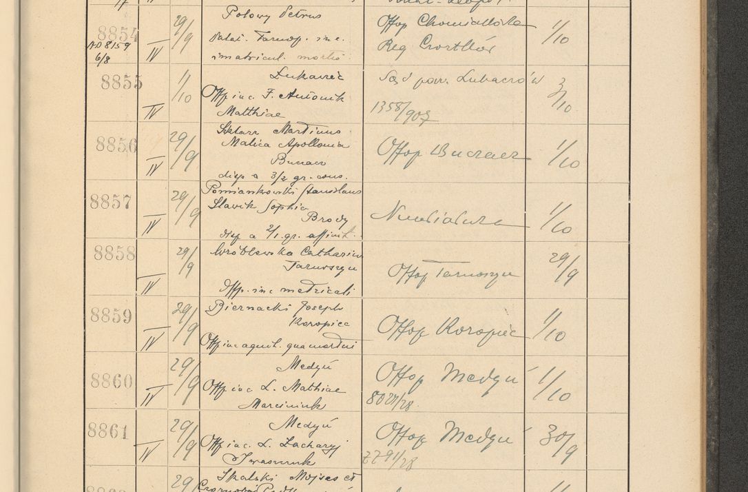 Zdjęcie nr 603 dla obiektu archiwalnego: Protocollum Consistorii lat. Leop. 1928