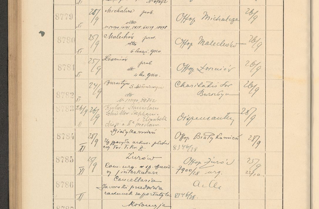 Zdjęcie nr 598 dla obiektu archiwalnego: Protocollum Consistorii lat. Leop. 1928