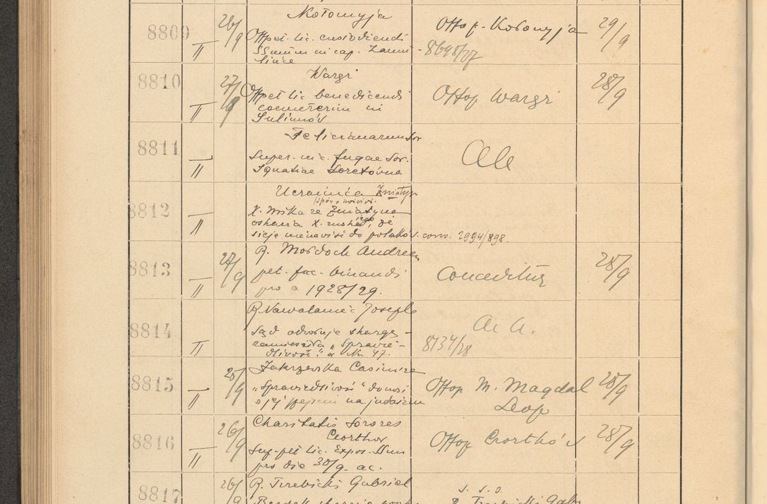 Zdjęcie nr 600 dla obiektu archiwalnego: Protocollum Consistorii lat. Leop. 1928