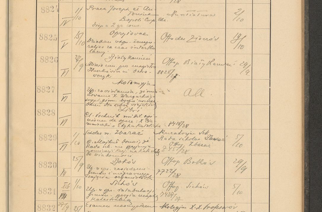 Zdjęcie nr 601 dla obiektu archiwalnego: Protocollum Consistorii lat. Leop. 1928