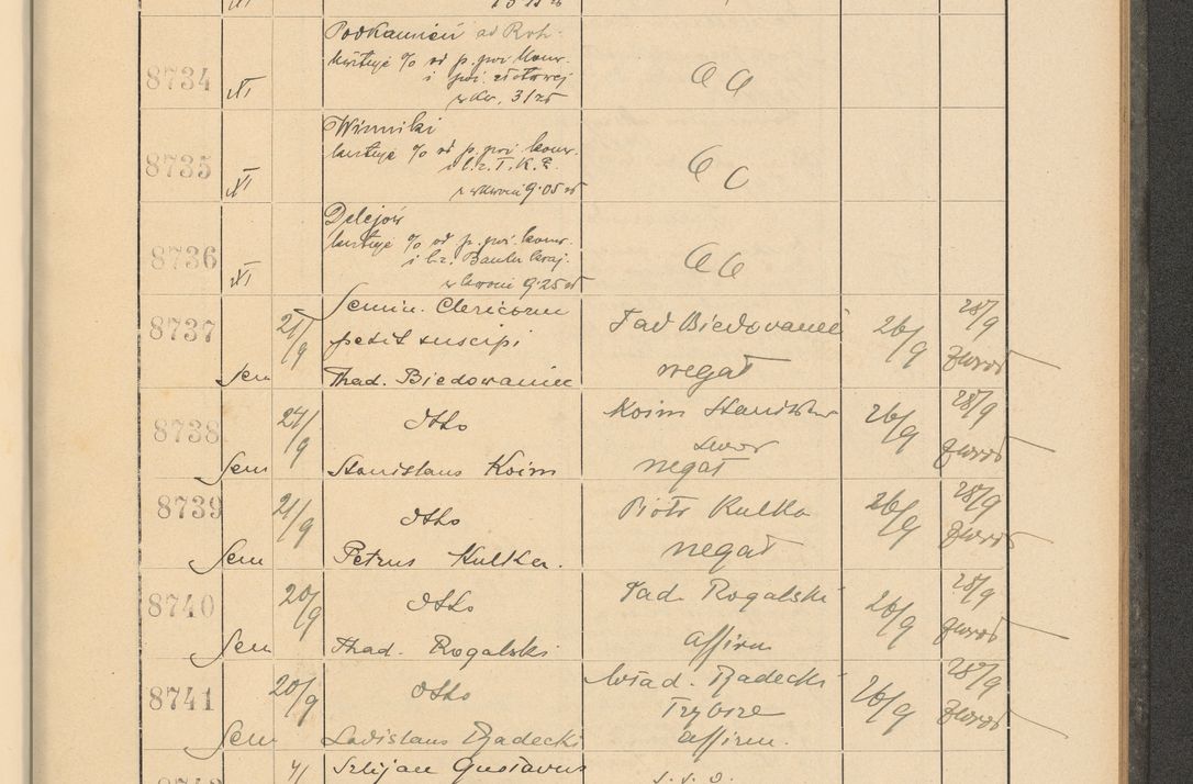 Zdjęcie nr 595 dla obiektu archiwalnego: Protocollum Consistorii lat. Leop. 1928