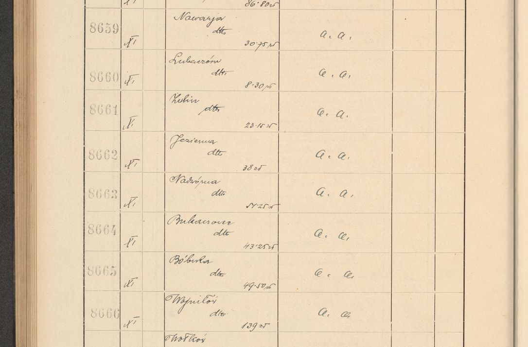 Zdjęcie nr 590 dla obiektu archiwalnego: Protocollum Consistorii lat. Leop. 1928