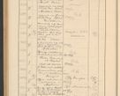 Zdjęcie nr 588 dla obiektu archiwalnego: Protocollum Consistorii lat. Leop. 1928