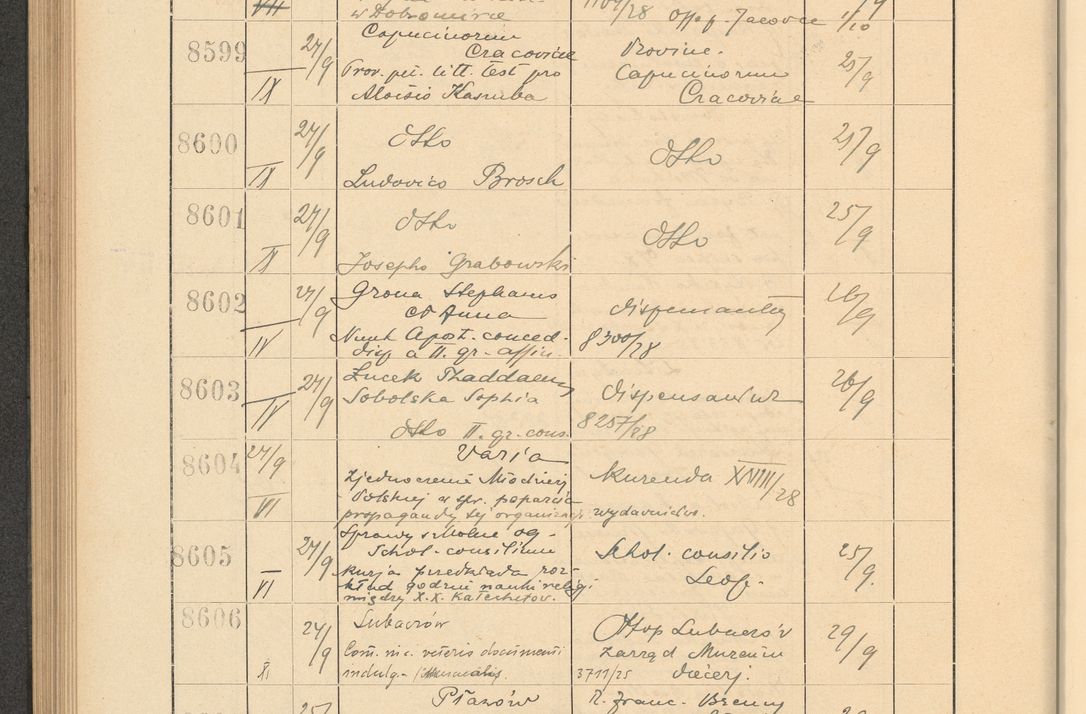 Zdjęcie nr 586 dla obiektu archiwalnego: Protocollum Consistorii lat. Leop. 1928