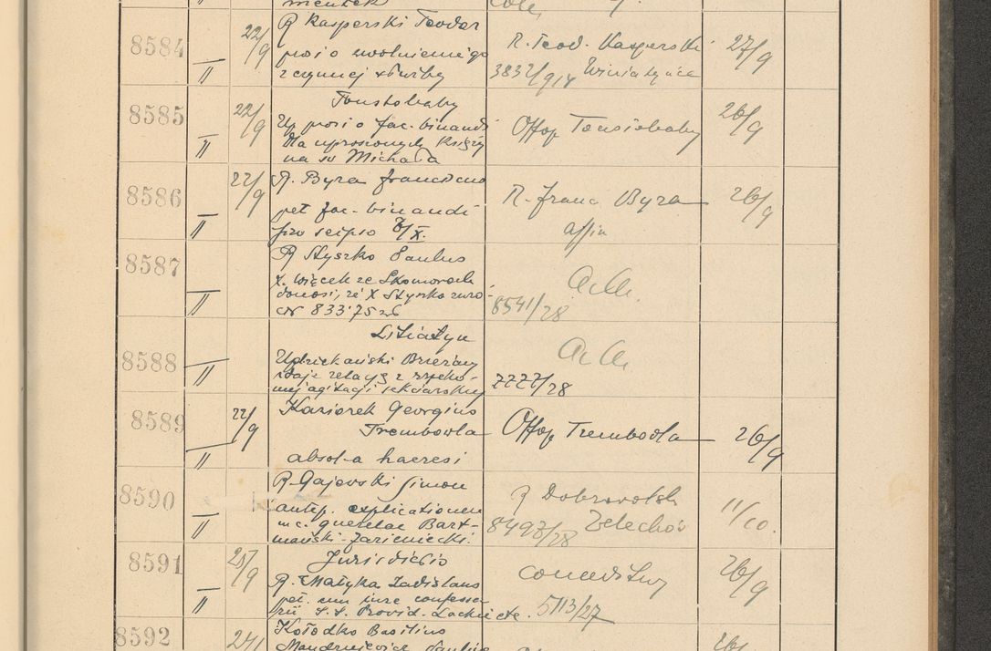 Zdjęcie nr 585 dla obiektu archiwalnego: Protocollum Consistorii lat. Leop. 1928